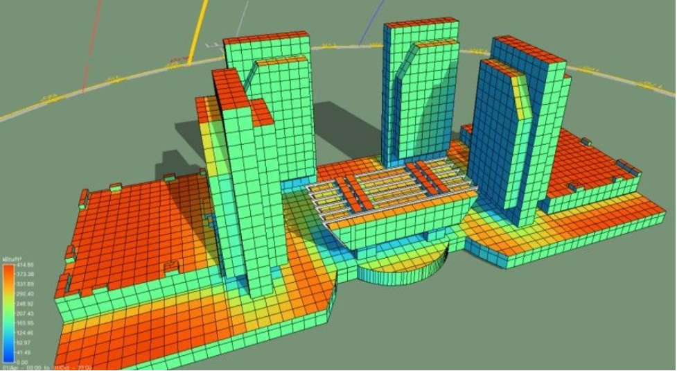 A Guide to Energy Modeling for Sustainable Design