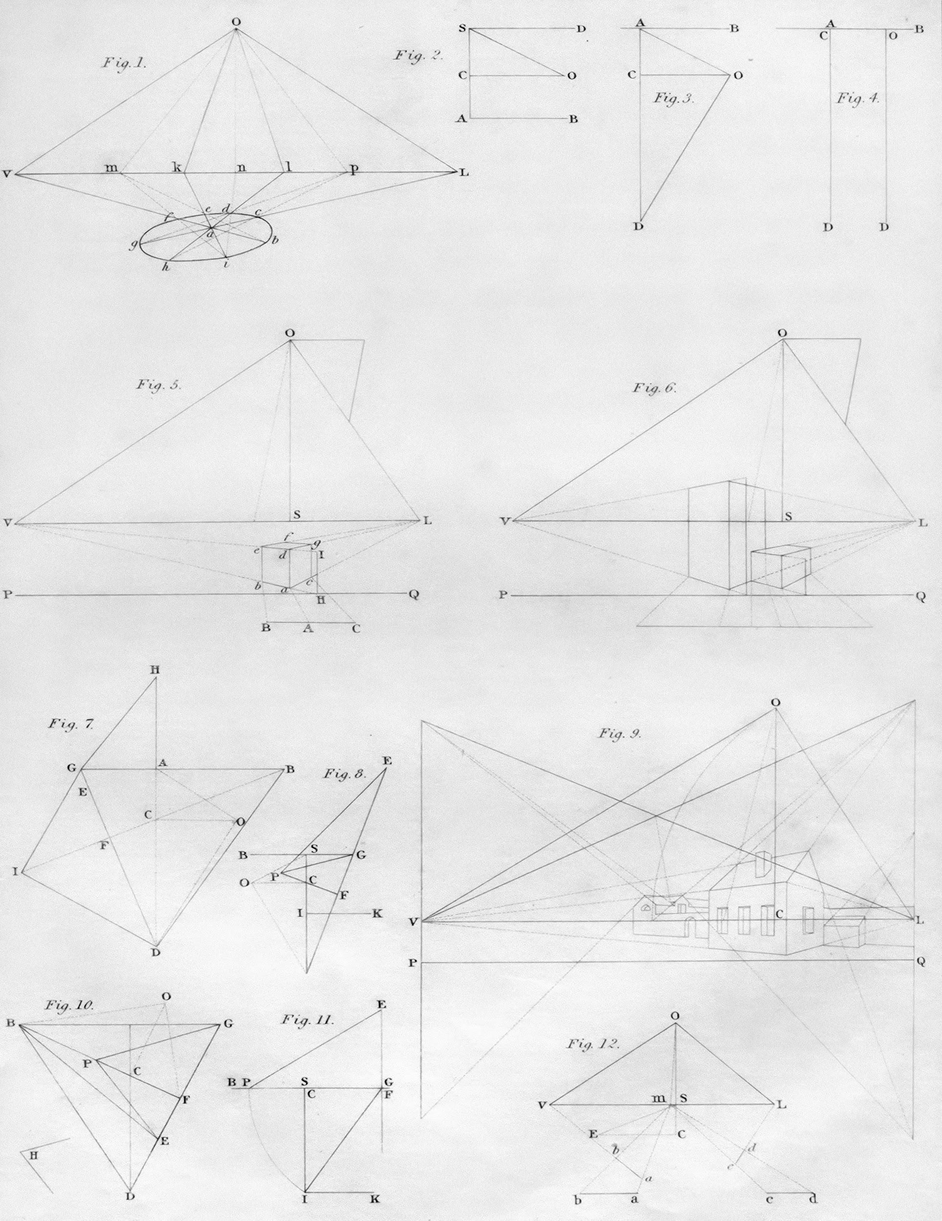 Diagram illustrating truss design principles